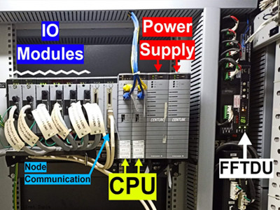 Yokogawa Europe
